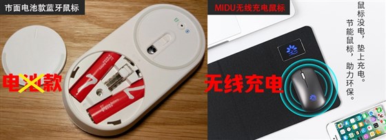 尊行者电子产品定制批发工厂_蓝牙充电鼠标优势