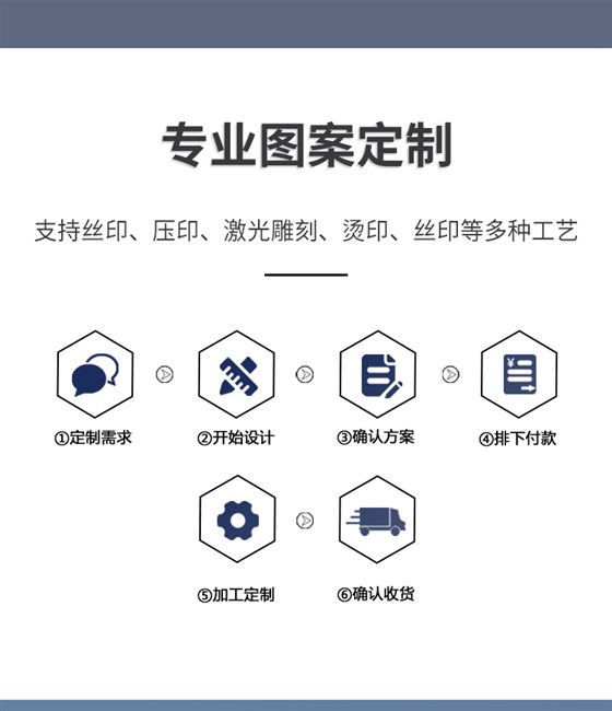 优秀员工奖品