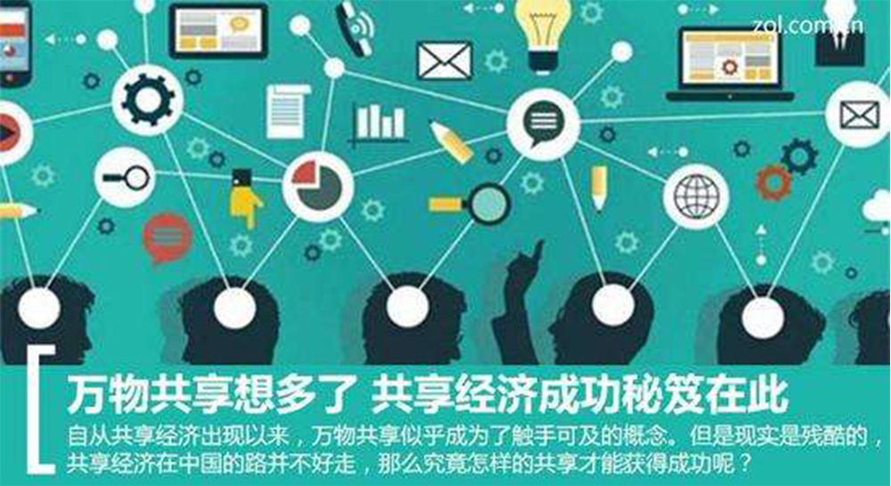 共享充电宝，共享经济的出现