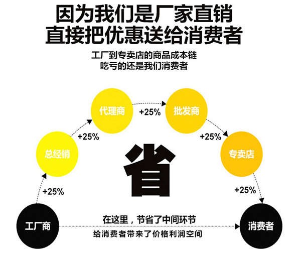 深圳礼品定制公司哪家好？企业该如何选择礼品公司