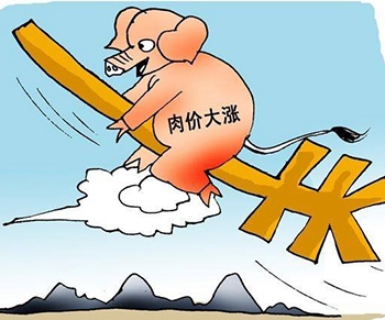 马上年底了，你赚够买猪肉的钱了吗？