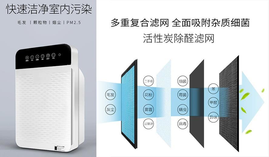 MIDU-空气清新净化器