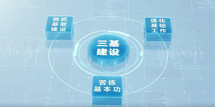 MIDU-三基建设