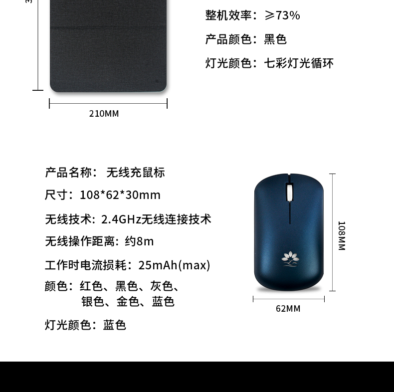 鼠标套装定制