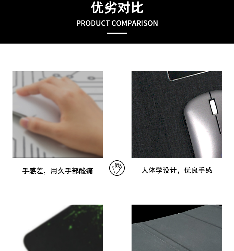 鼠标套装