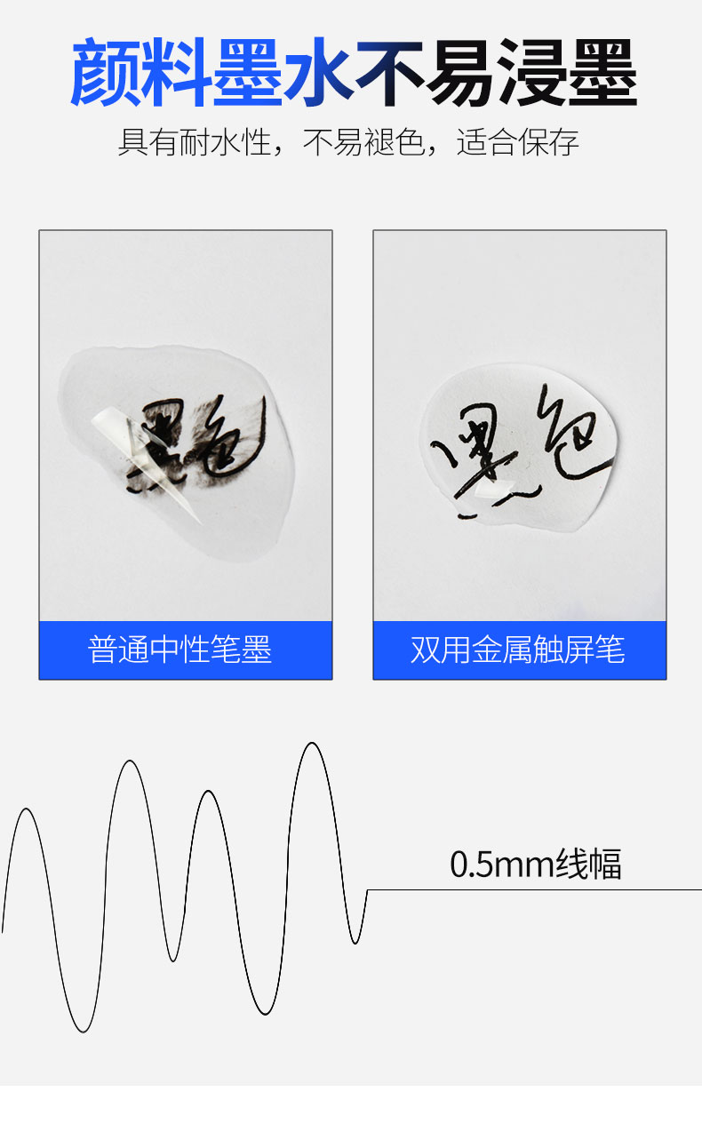 会议礼品定制什么好