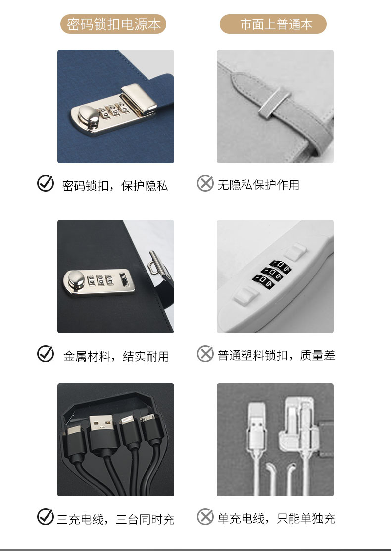 MIDU充电笔记本