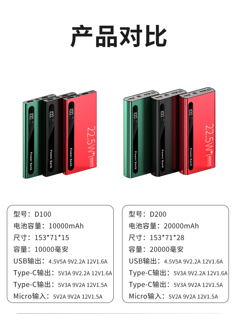移动电源定制