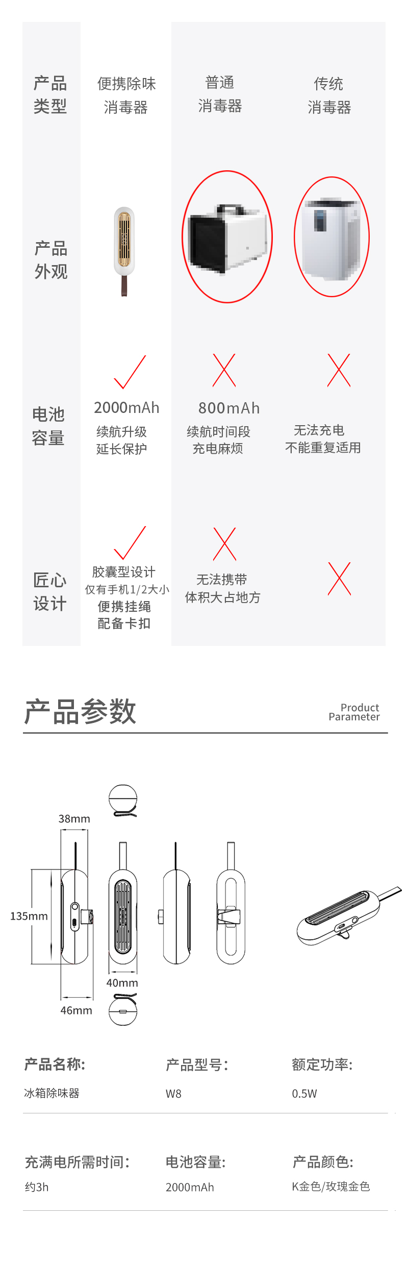 礼品定制