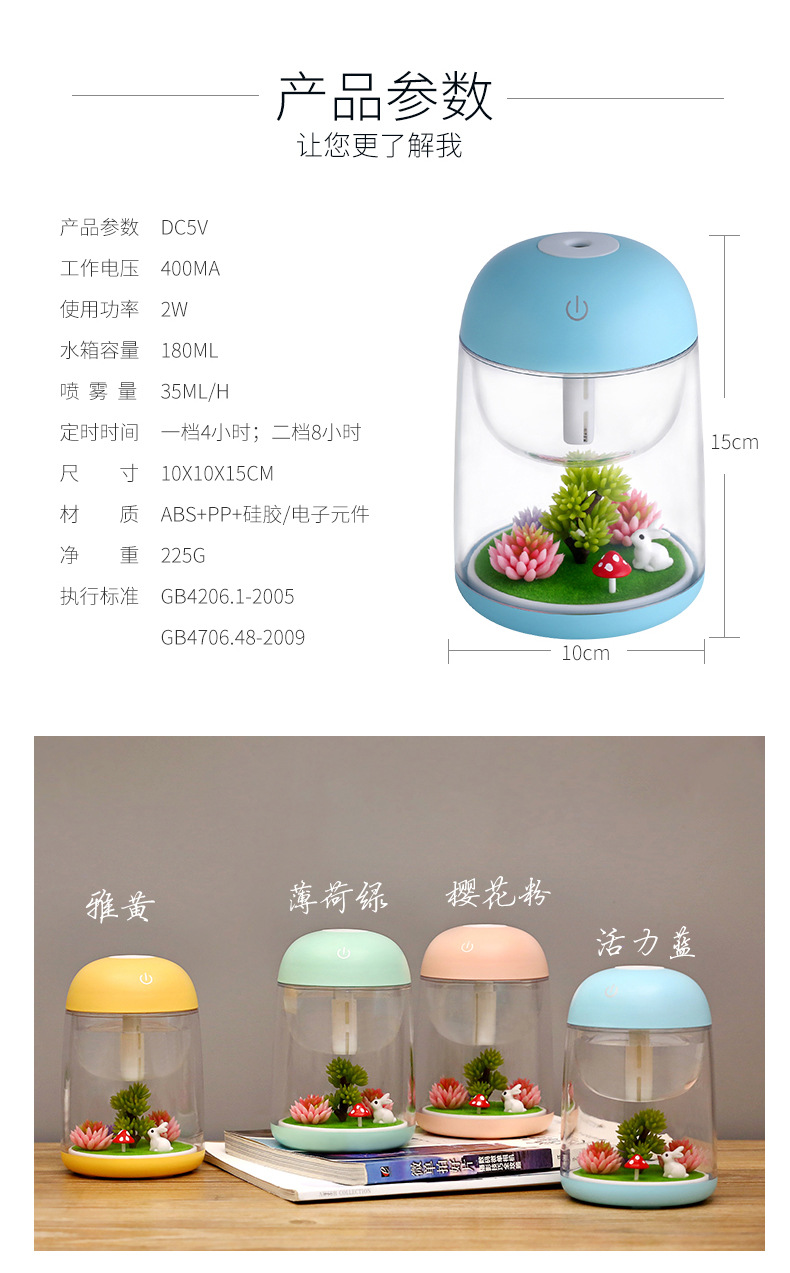 公司礼品
