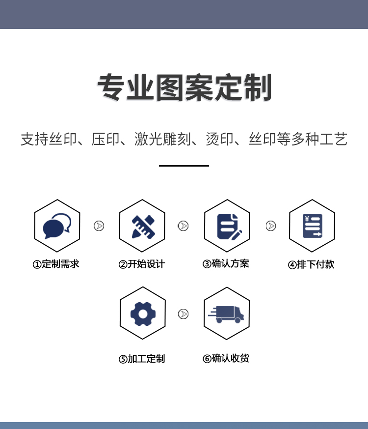 优秀员工奖品