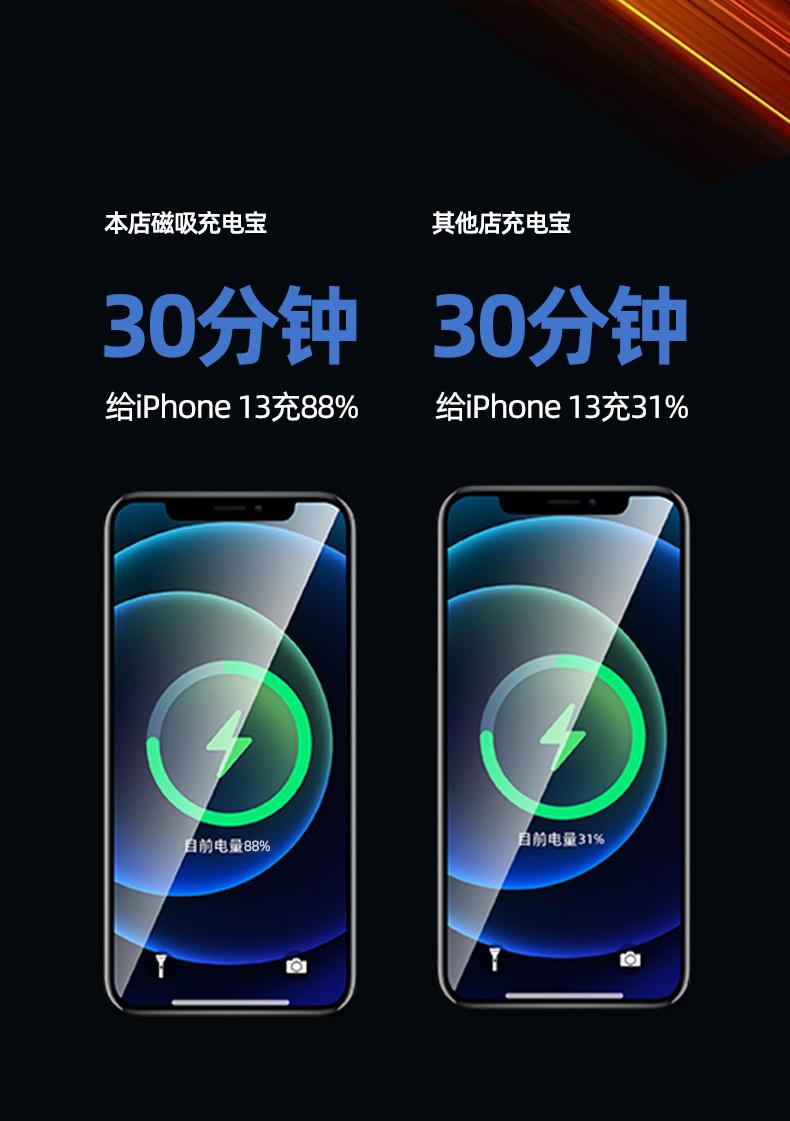 员工活动礼品
