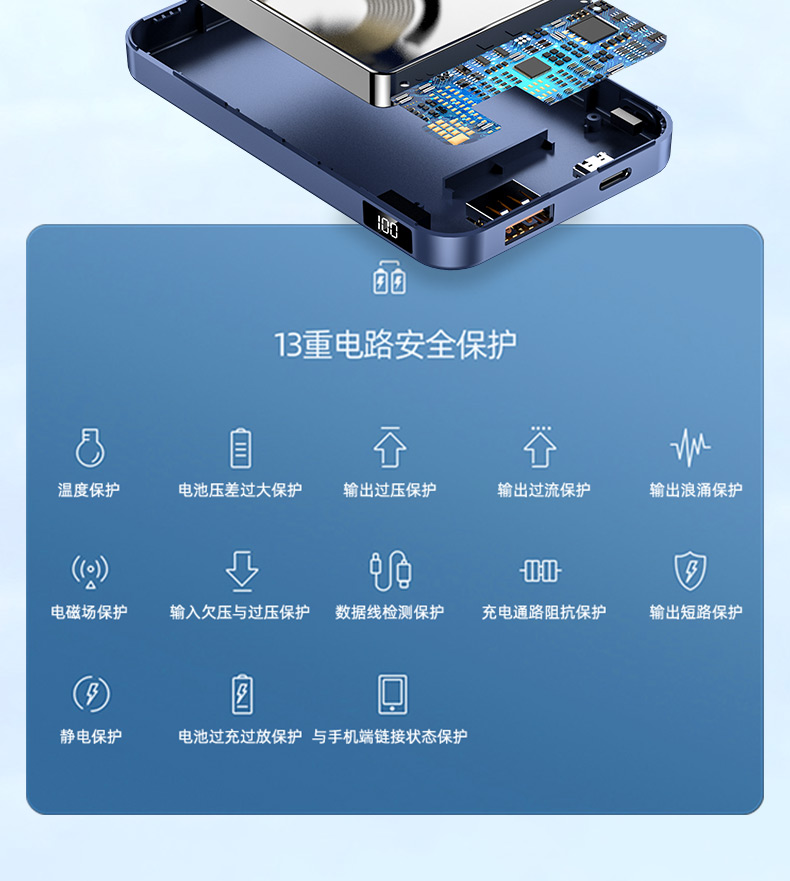 定制化礼品