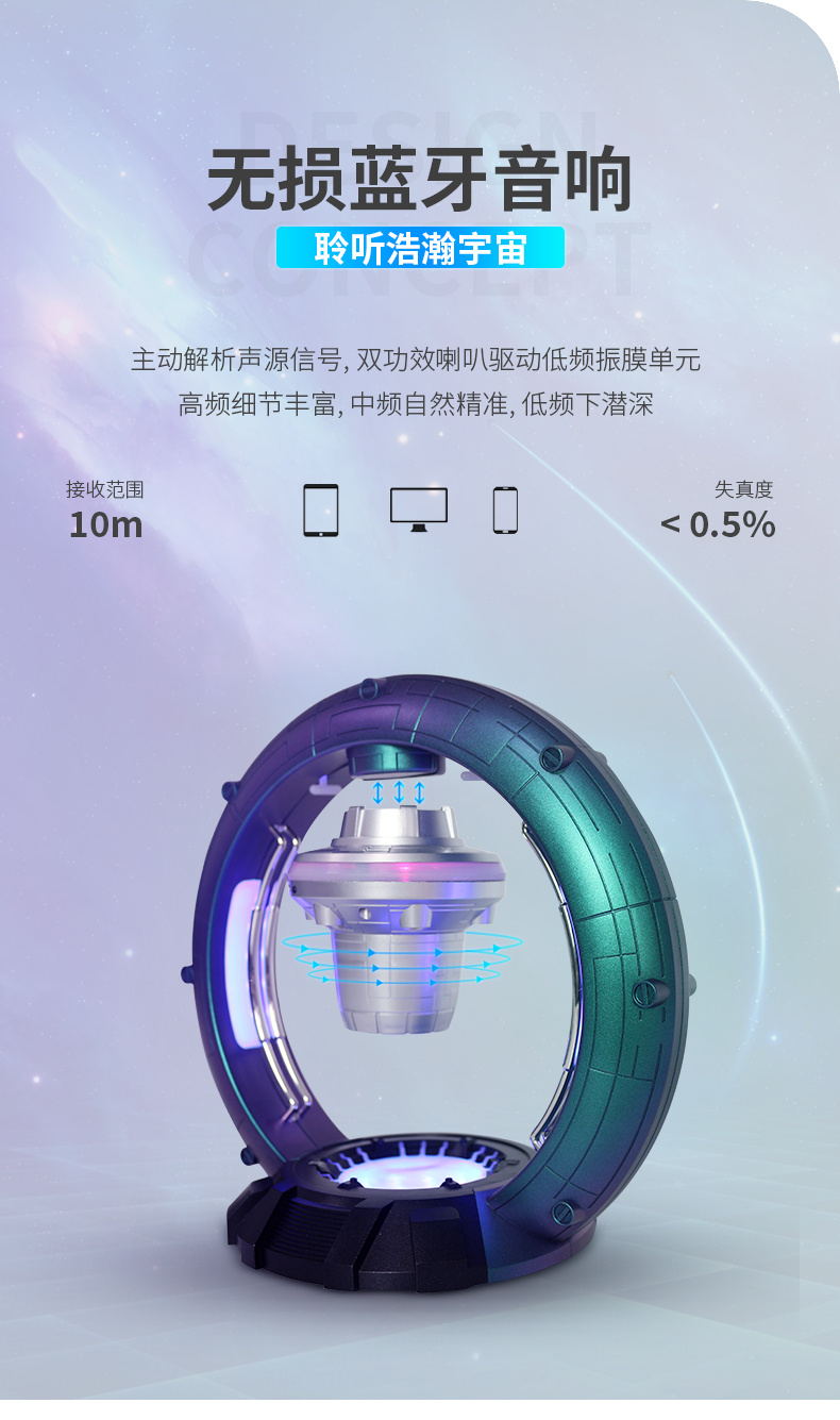 高端科技礼品