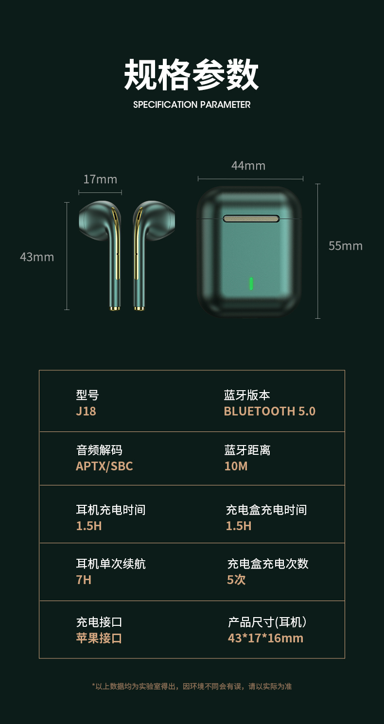 数码礼品