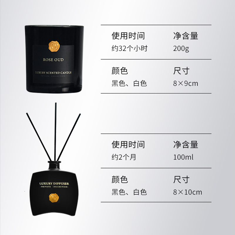 酒店员工礼品