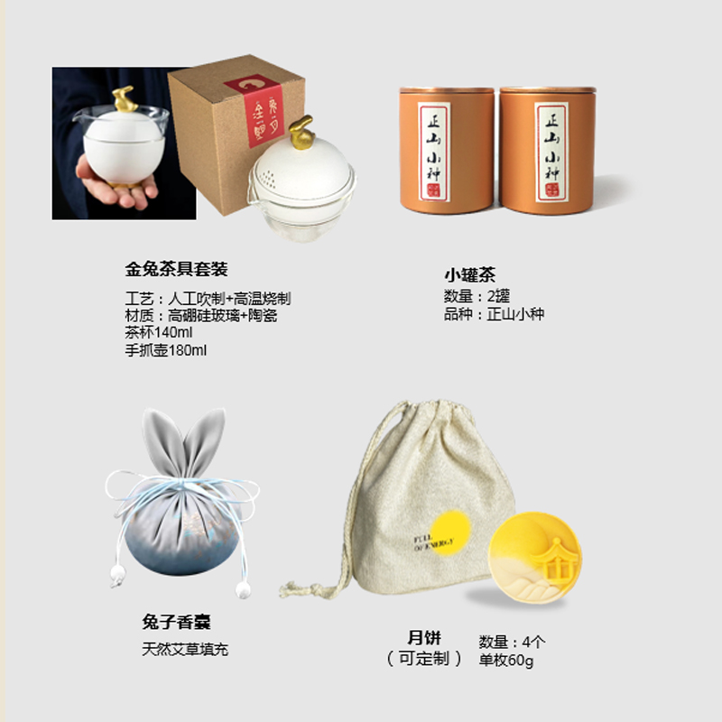 中秋送什么礼品